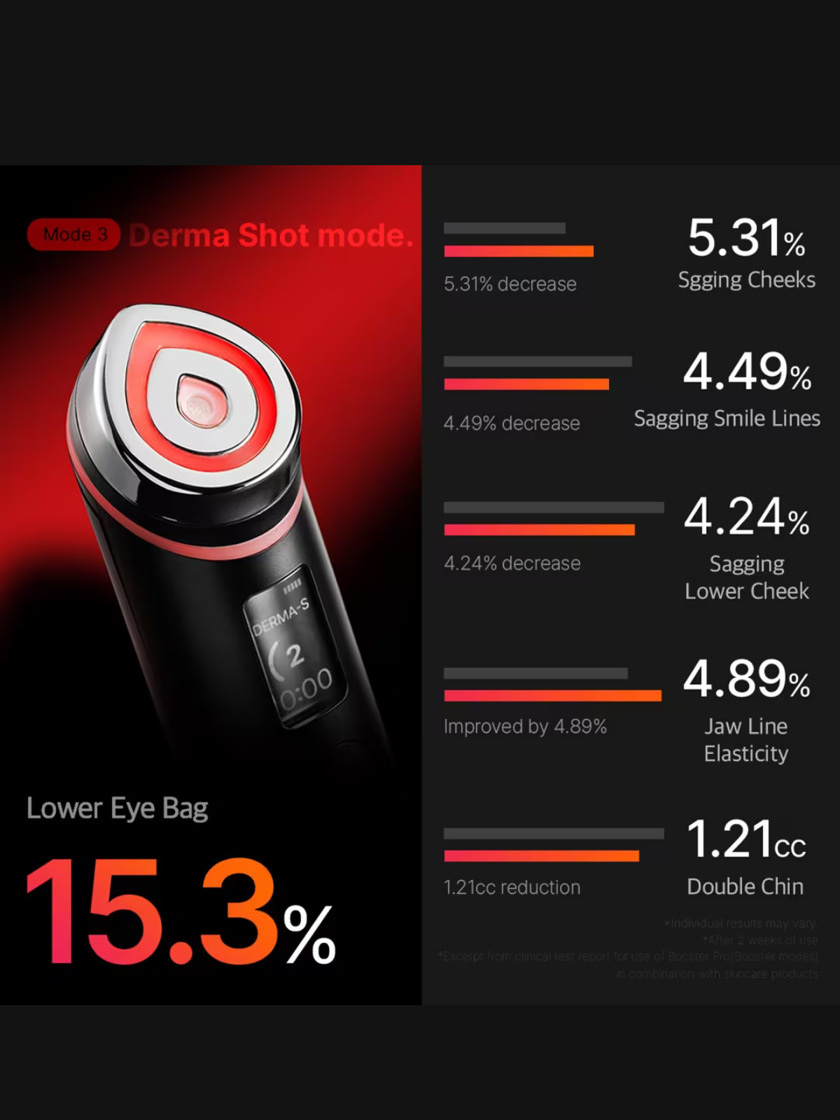 Age R Booster Pro