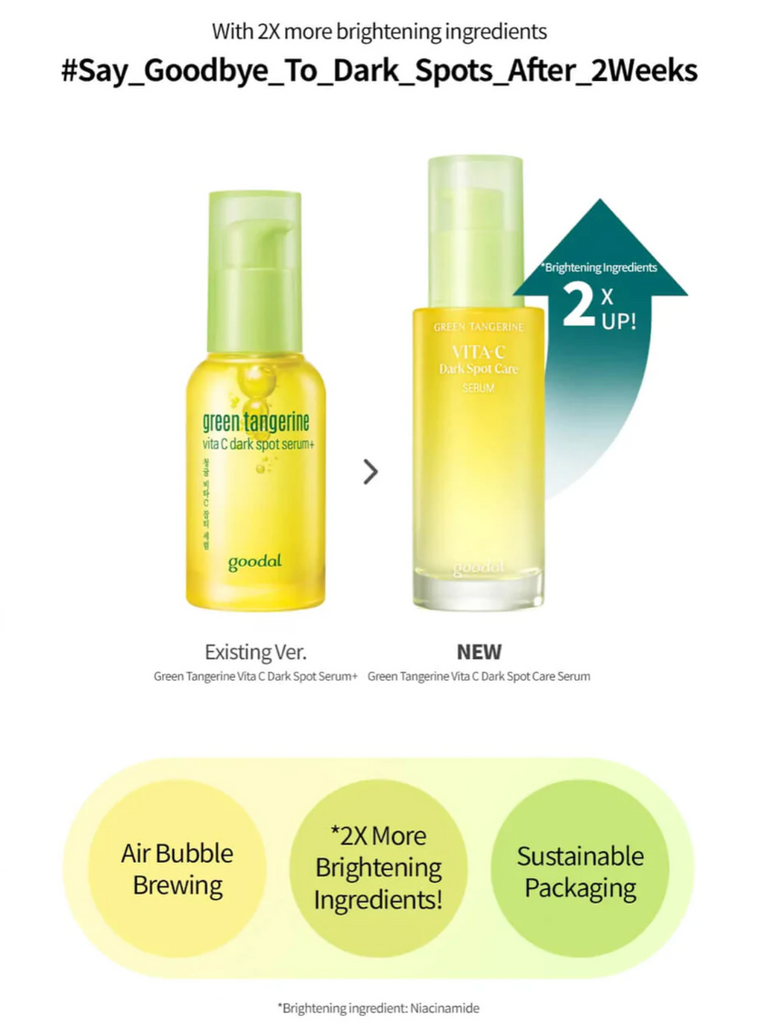 Green Tangerine Vita C Dark Spot Care Serum Set