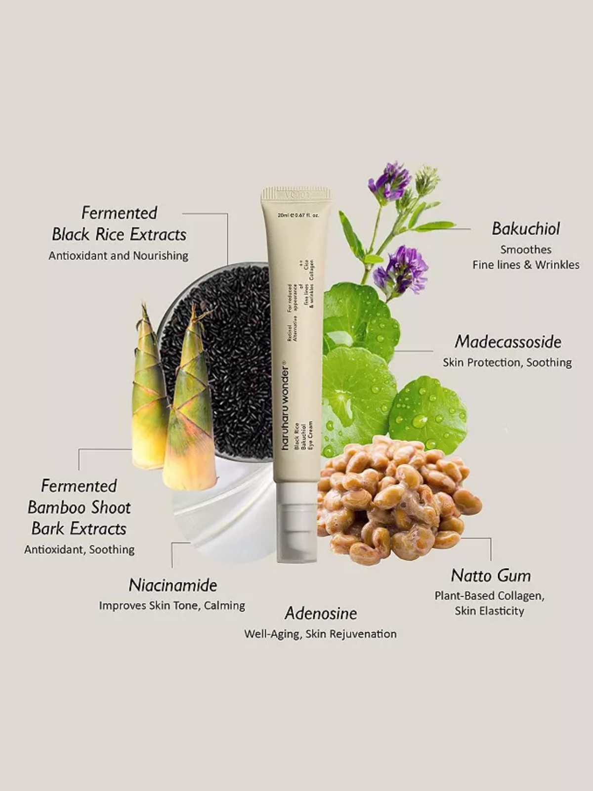 Black Rice Bakuchiol Eye Cream