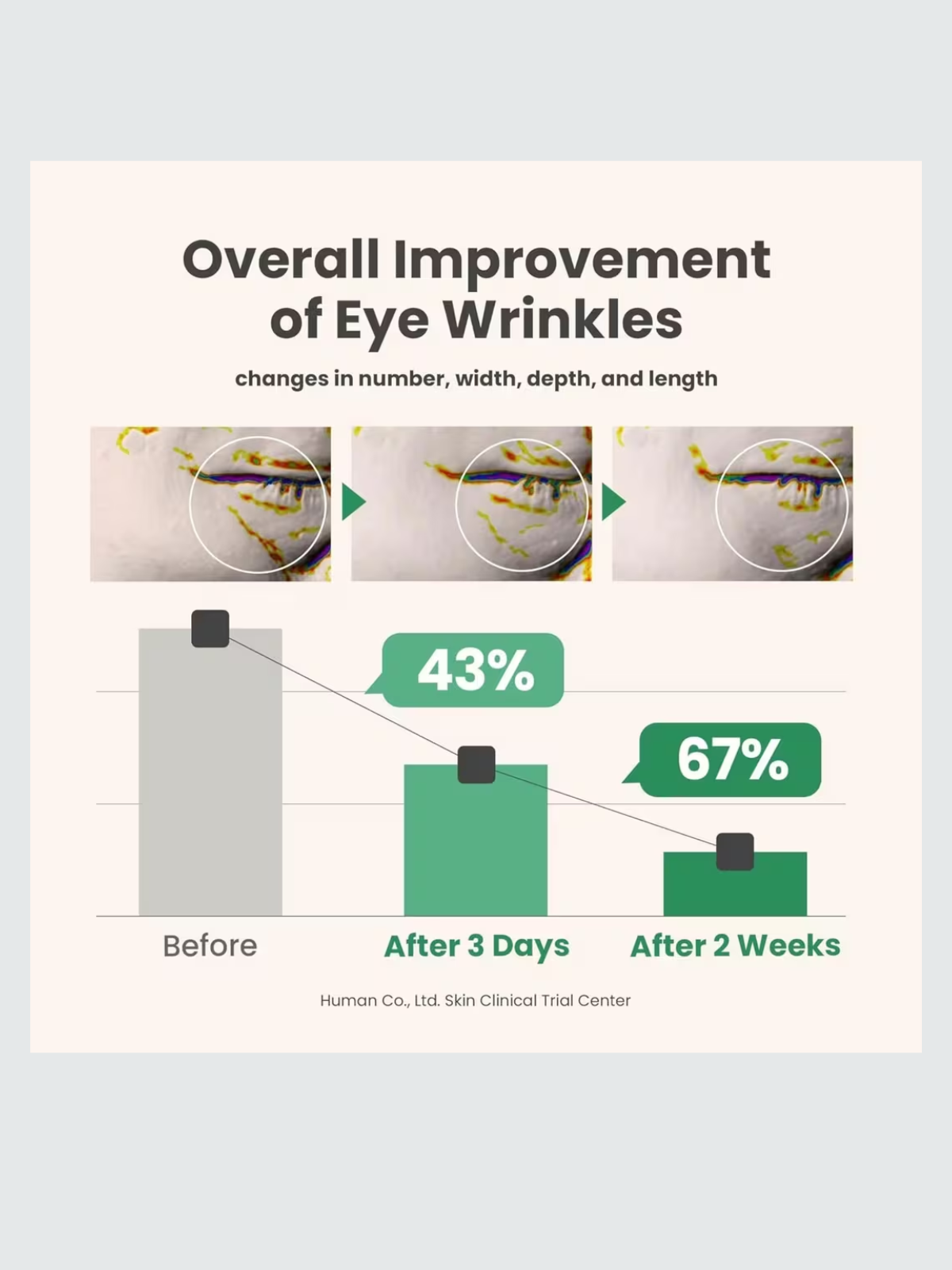 Vegan Collagen Eye Serum