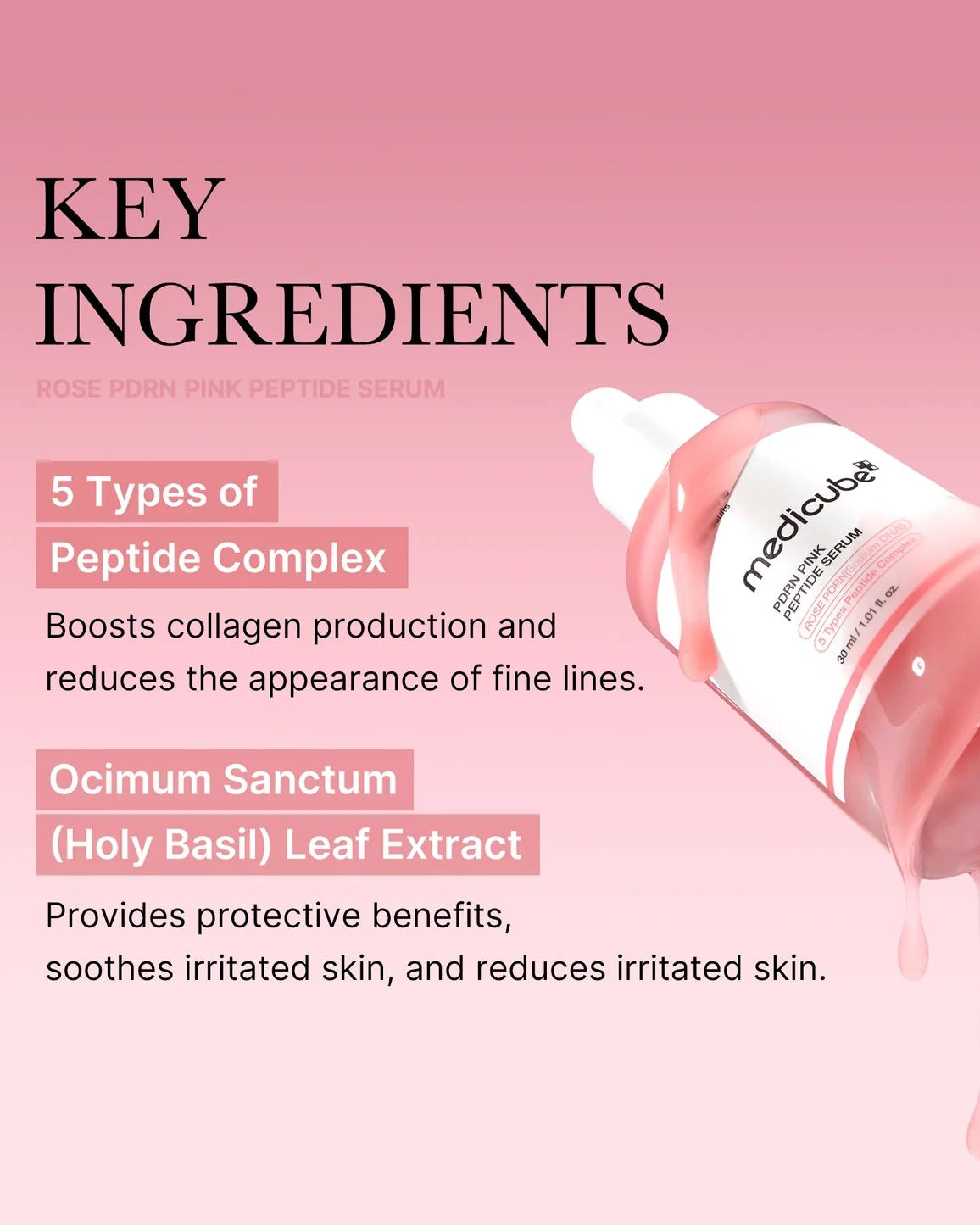 Medicube Rose Pore Pink Peptide Serum with key ingredients listed on a pink background