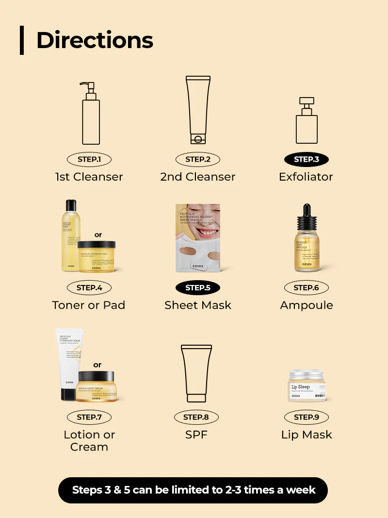 Full Fit Propolis Synergy Toner