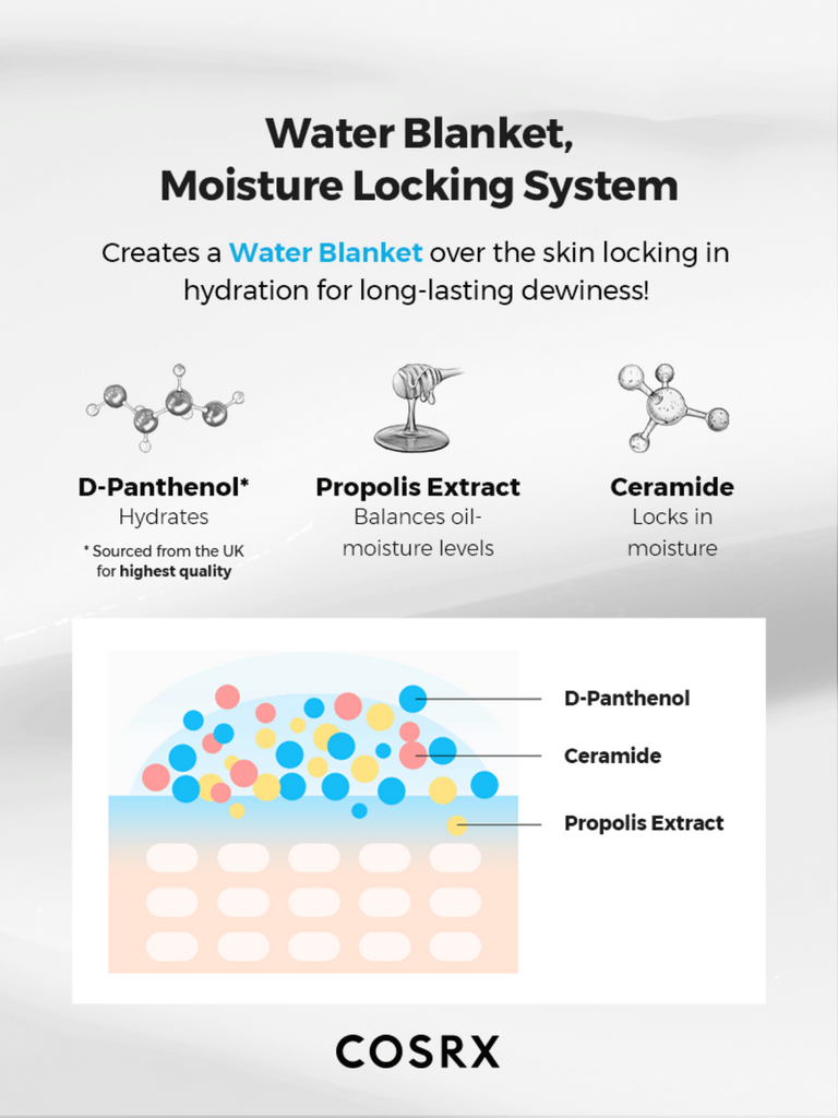 Hydrium Moisture Power Enriched Cream